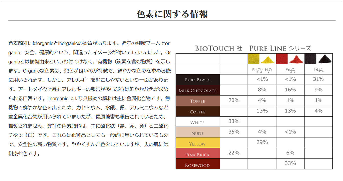 BioTouch色素に関する情報